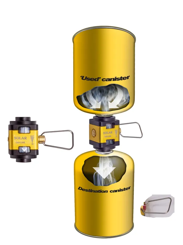 Solar Tackle Gas Link Valve