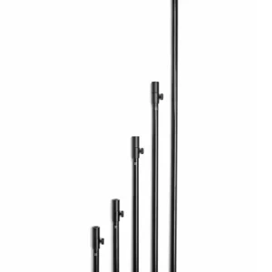 Sonik Stanz Bankstick