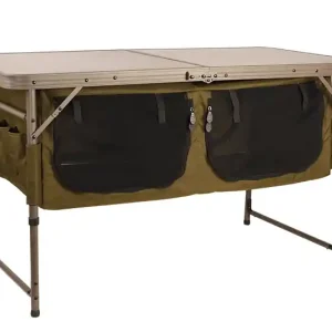 Fox Storage Session Table