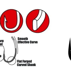 Gamakatsu PTFE Coated Humpback Hook