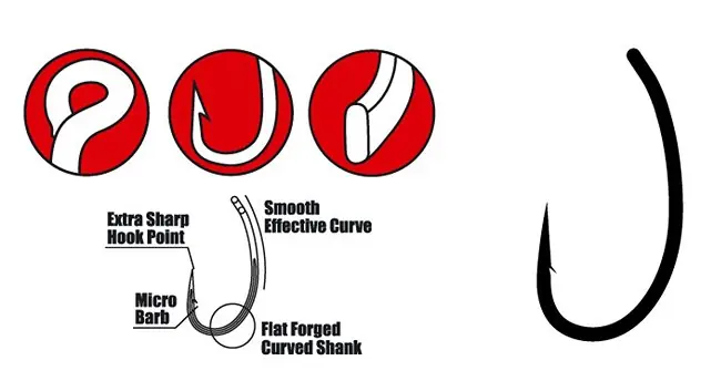 Gamakatsu PTFE Coated Humpback Hook