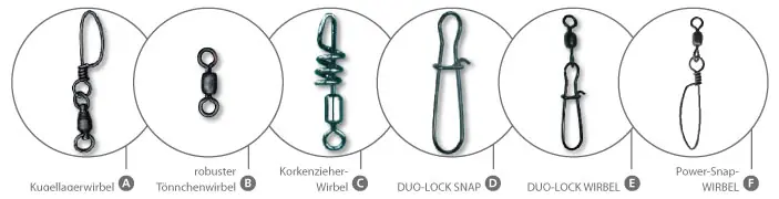 A.H.F. Leitner Duo-Lock Snap