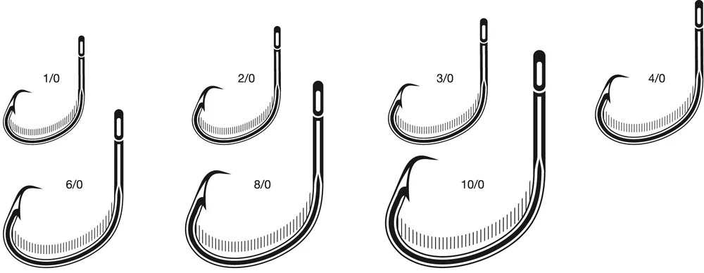 VMC SureSet Circle Welshaken Wallerhaken Wels Waller Großfisch Universal Haken