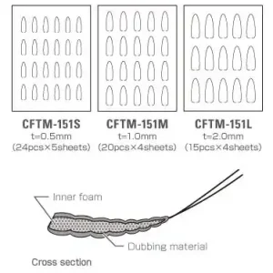 C&F Design CFTM-151 Extend Body Inner Foam Schaumstoff-