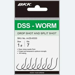 BKK DSS-Worm